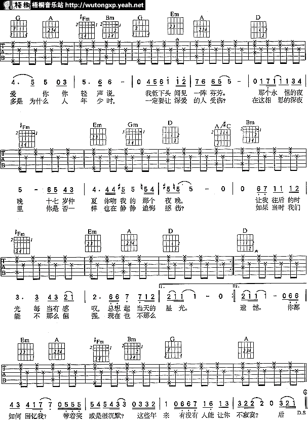 后来吉他谱,简单C调原版指弹曲谱,刘若英高清流行弹唱六线乐谱