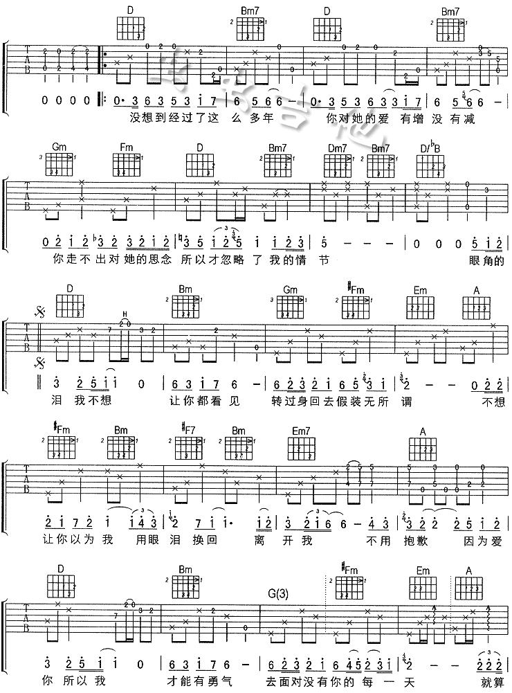 孤寂吉他谱,简单C调原版指弹曲谱,刘若英高清流行弹唱六线乐谱