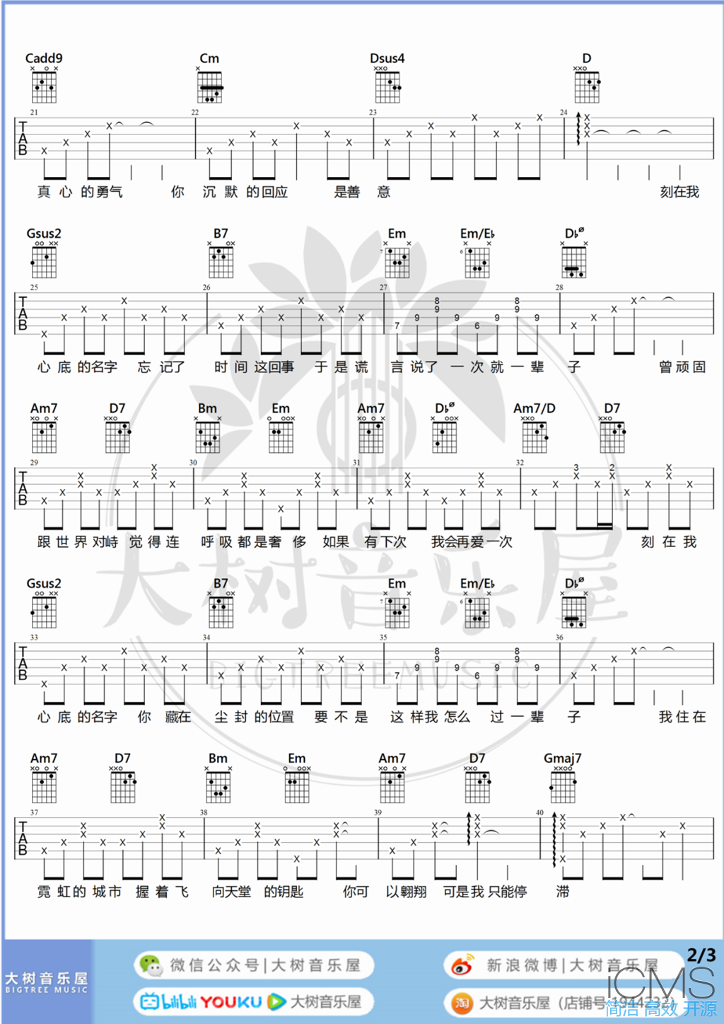 刻在我心底的名字吉他谱,原版蔡依林歌曲,简单C调指弹曲谱,高清六线乐谱