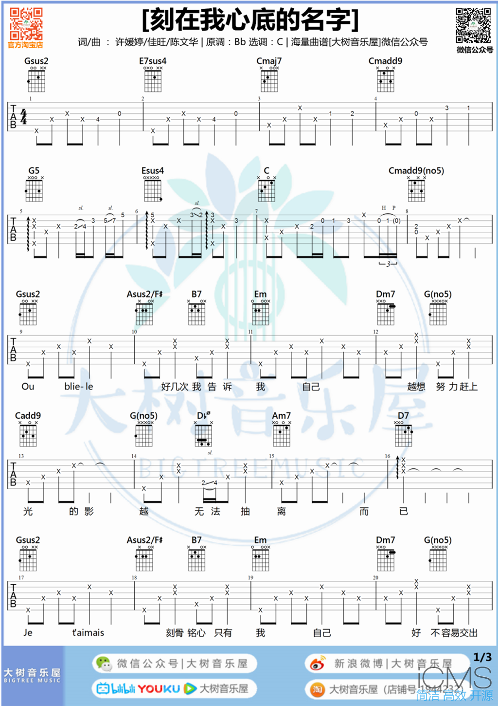 刻在我心底的名字吉他谱,原版蔡依林歌曲,简单C调指弹曲谱,高清六线乐谱