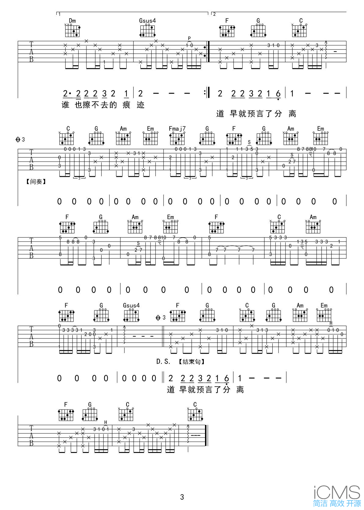 张惠妹哭砂D调吉他谱,简单D调原版弹唱曲谱,张惠妹高清六线谱图片