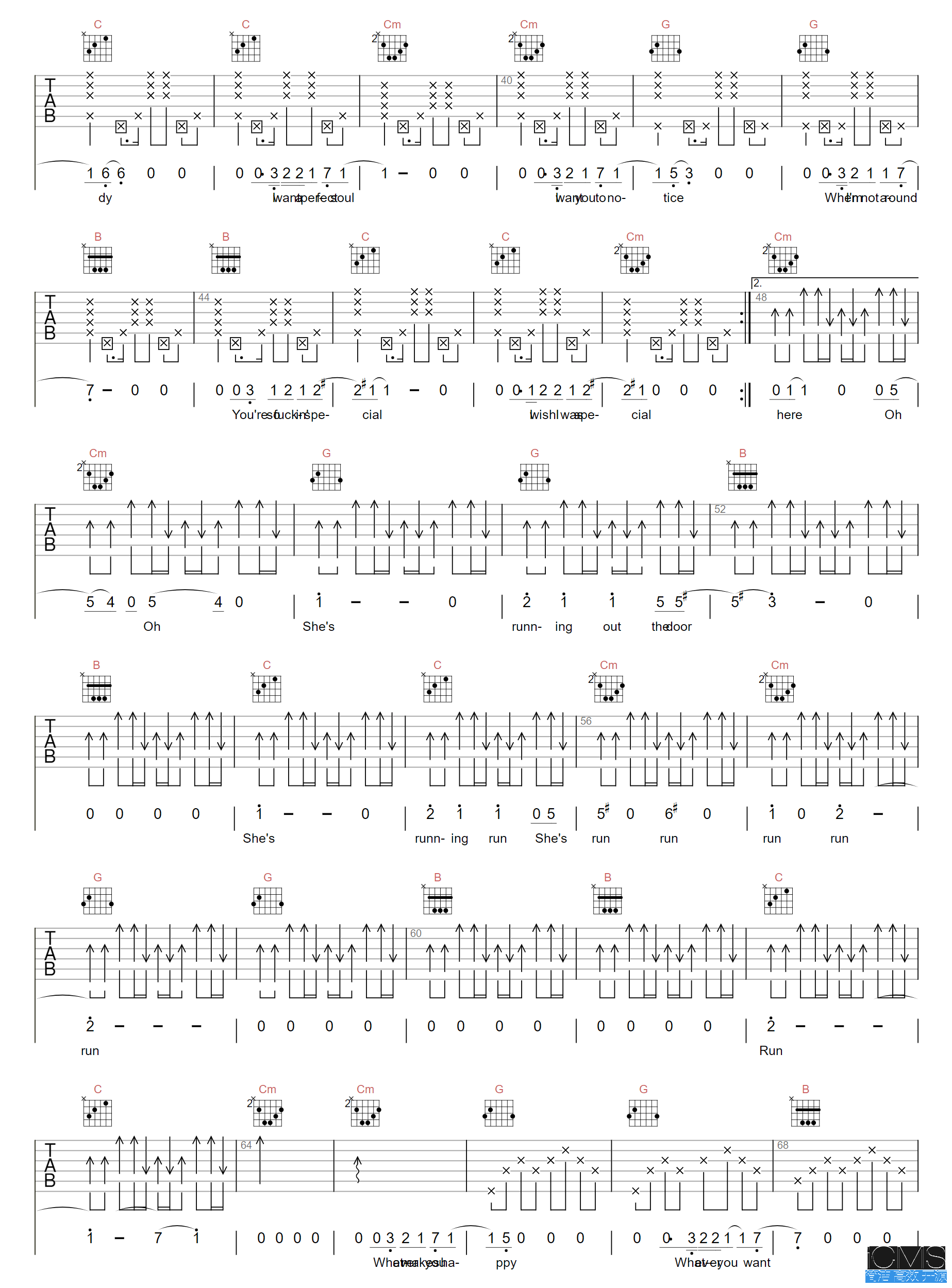 RadioheadCreep吉他谱,简单G调原版指弹曲谱,Radio高清六线谱教学