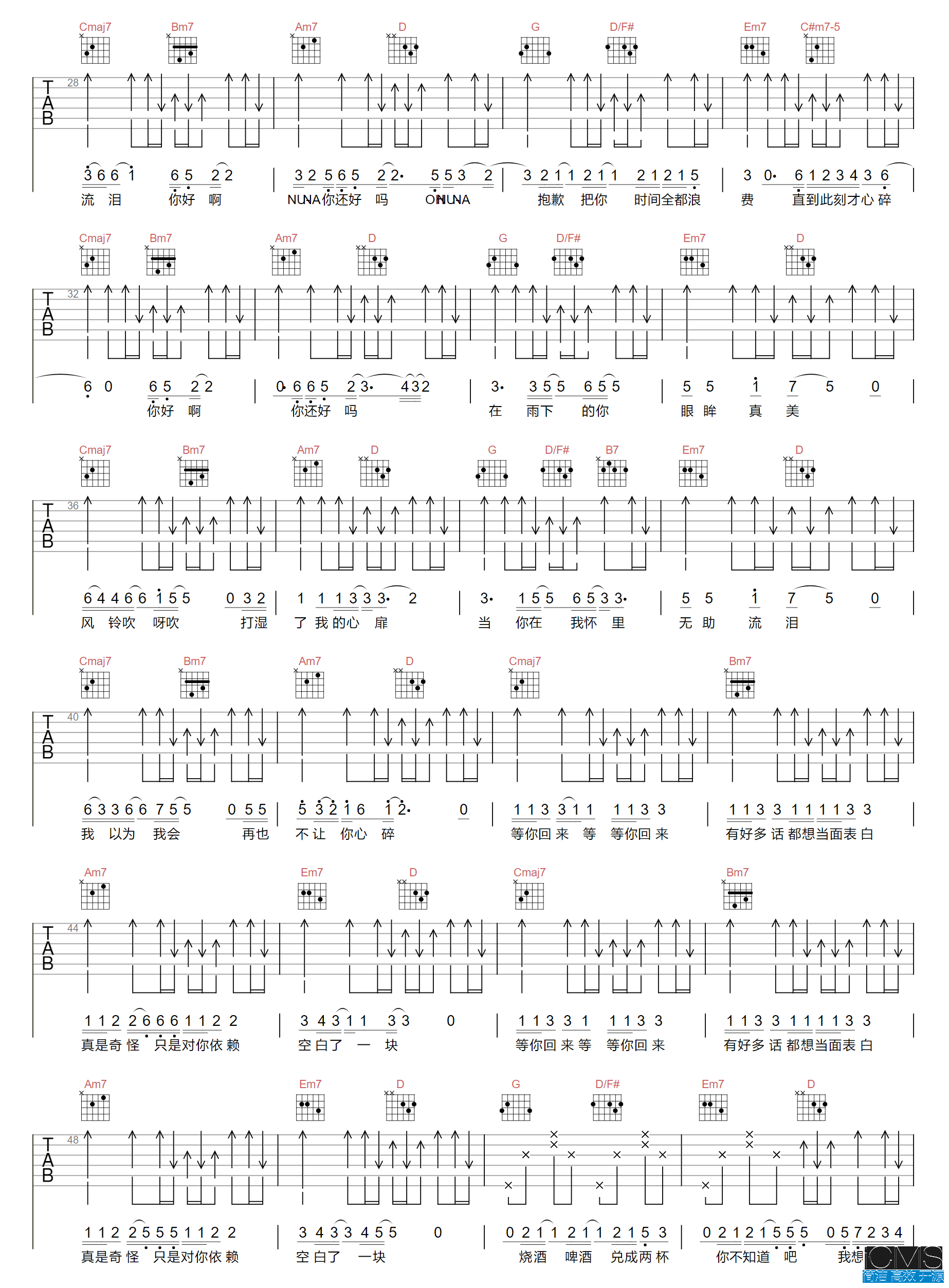 队长NUNA吉他谱,简单G调原版指弹曲谱,队长高清六线谱简谱