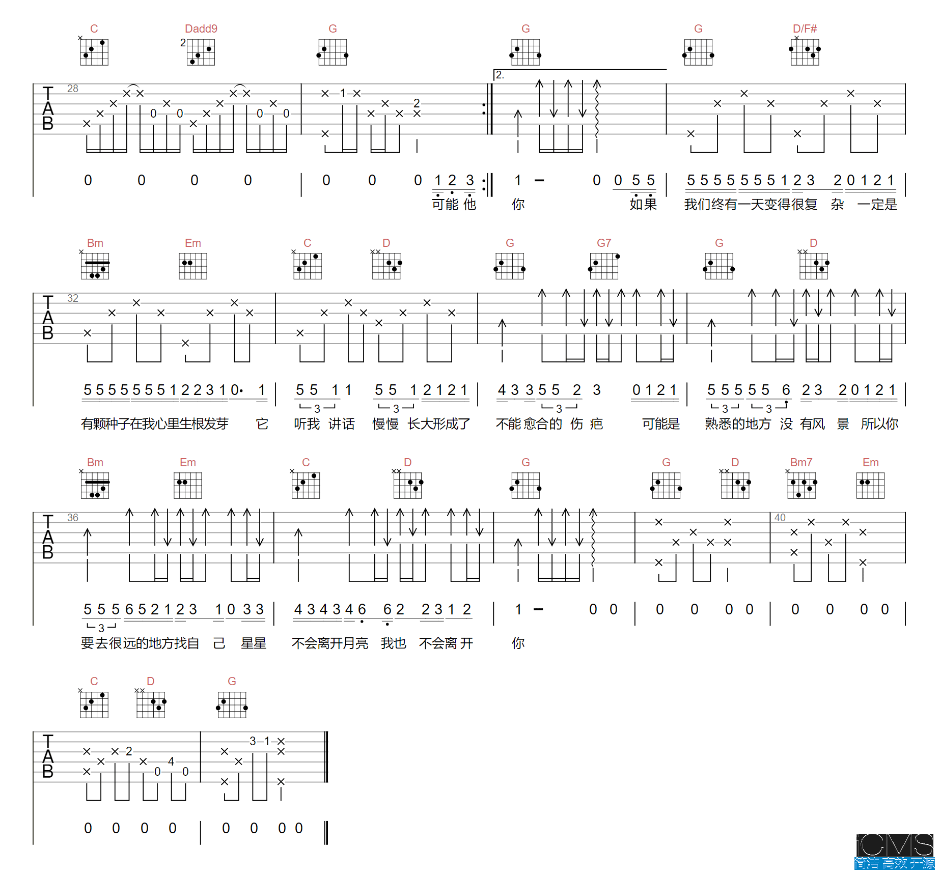 李怡然同学可能吉他谱,简单G调原版指弹曲谱,李怡然同学高清六线谱教学