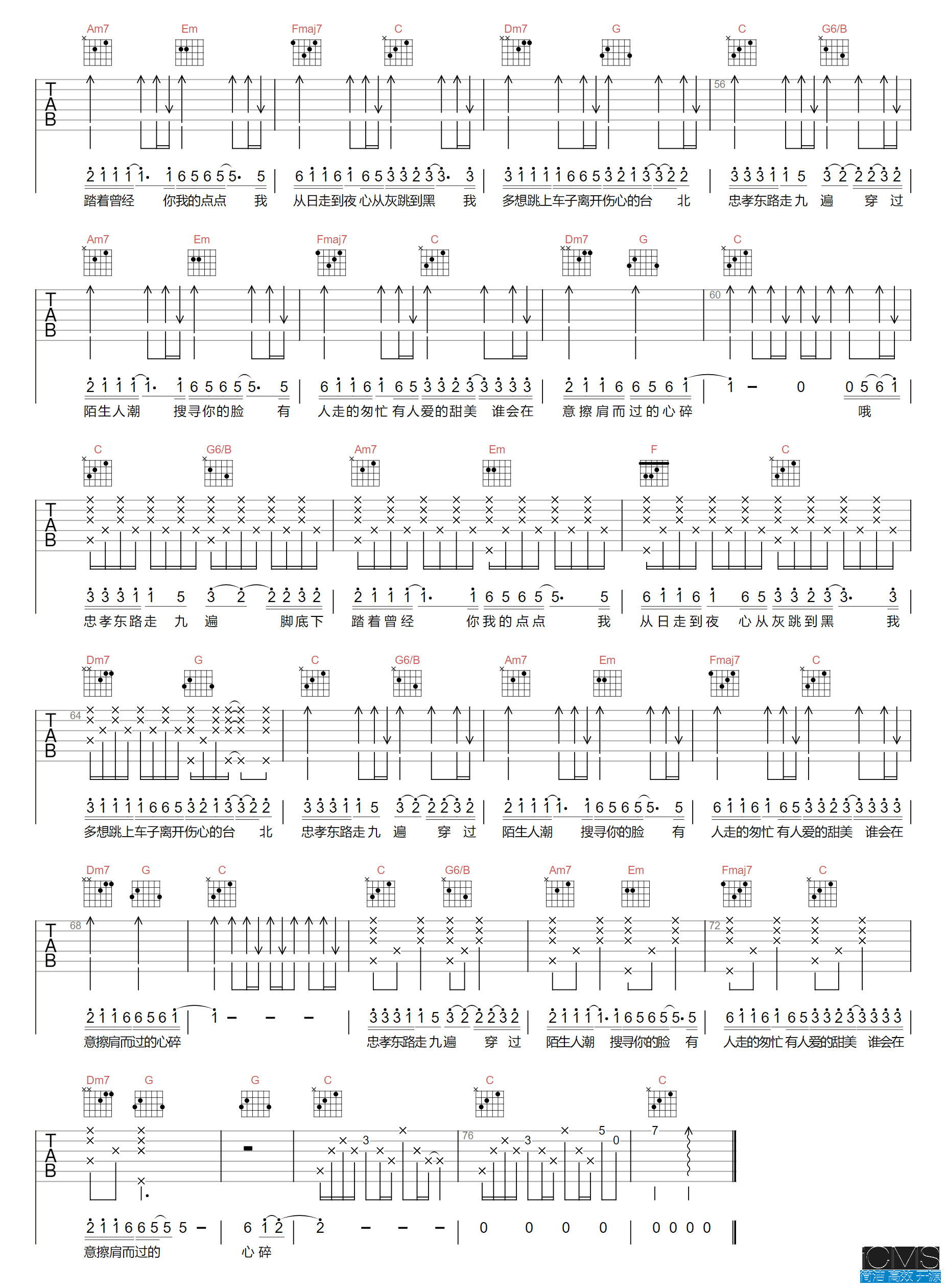 动力火车忠孝东路走九遍吉他谱,简单C调原版弹唱曲谱,动力火车高清六线谱教程