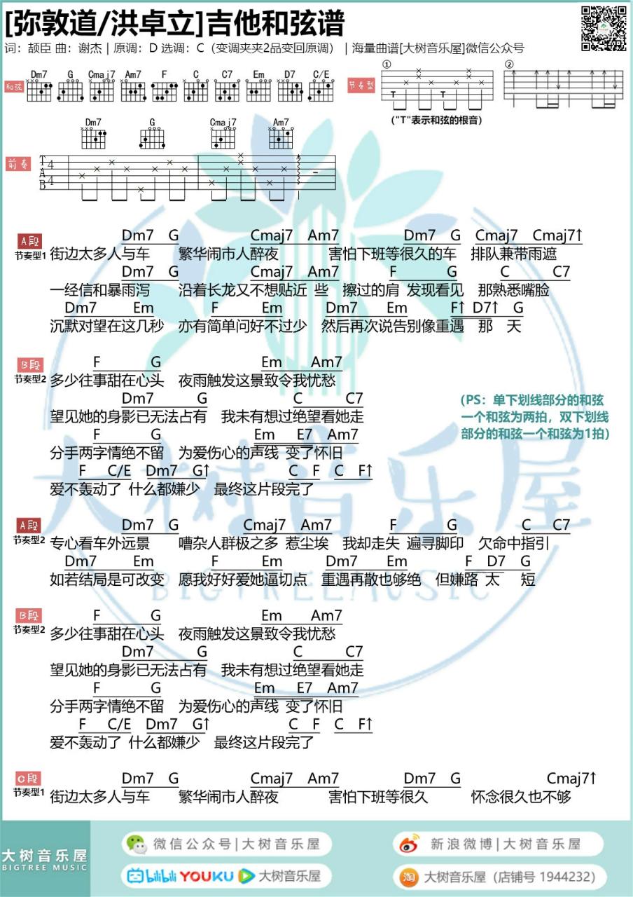 洪卓立弥敦道吉他和弦谱_吉他谱,简单C调原版弹唱曲谱,洪卓立高清六线谱附歌词