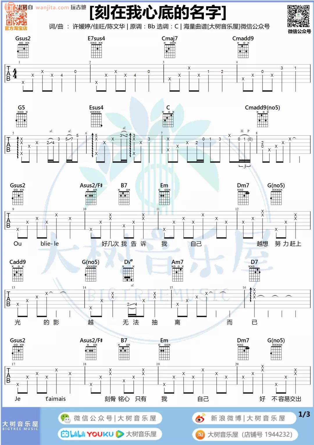 卢广仲刻在我心底的名字吉他谱,简单C调原版指弹曲谱,卢广仲高清六线谱教程