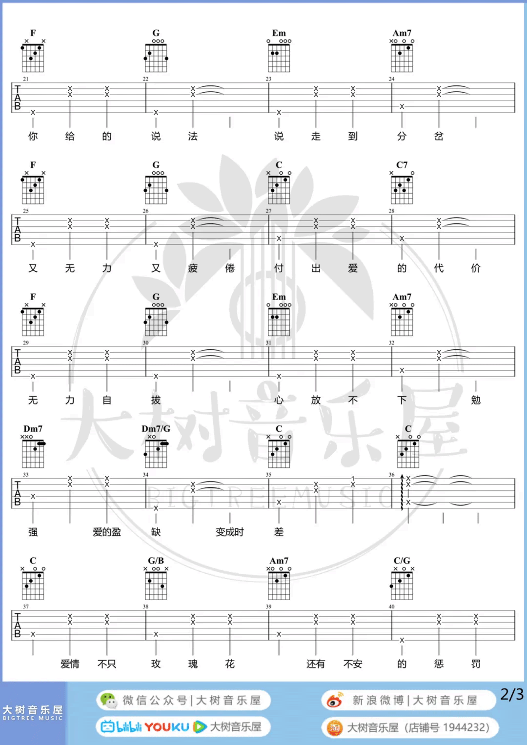 林俊杰握不住的他吉他谱,简单C调原版弹唱曲谱,林俊杰高清六线谱图片