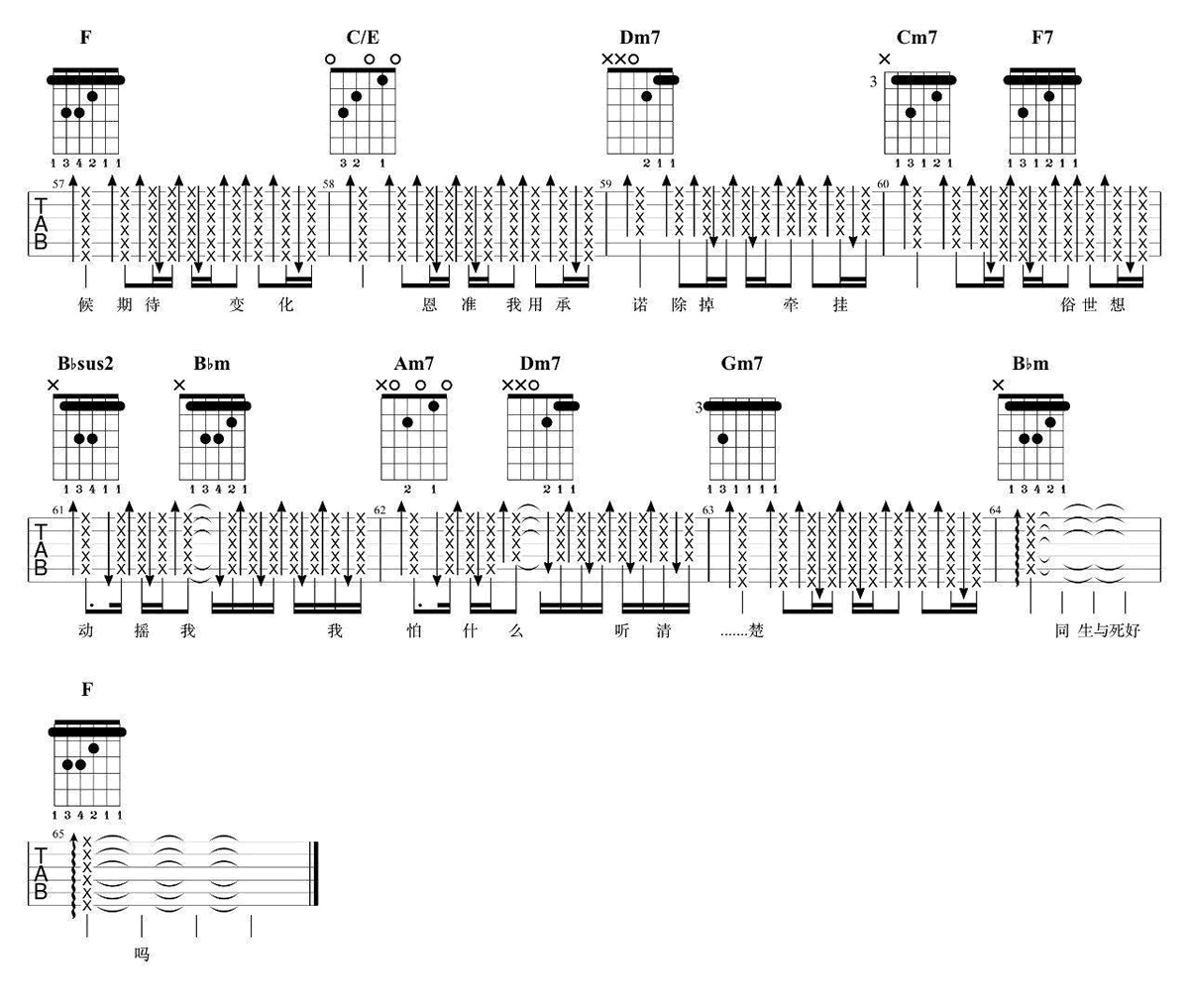 我的宣言吉他谱,原版周柏豪歌曲,简单F调指弹曲谱,高清六线乐谱教学