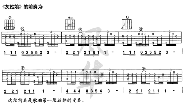 灰姑娘吉他谱,原版歌曲,简单G调弹唱教学,六线谱指弹简谱2张图