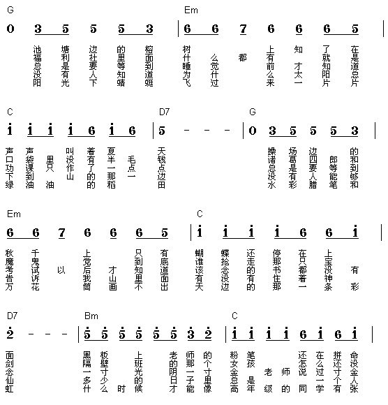 童年吉他谱,原版歌曲,简单G调弹唱教学,六线谱指弹简谱4张图