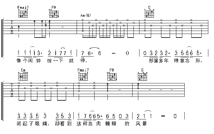 出卖吉他谱,原版歌曲,简单C调弹唱教学,六线谱指弹简谱3张图