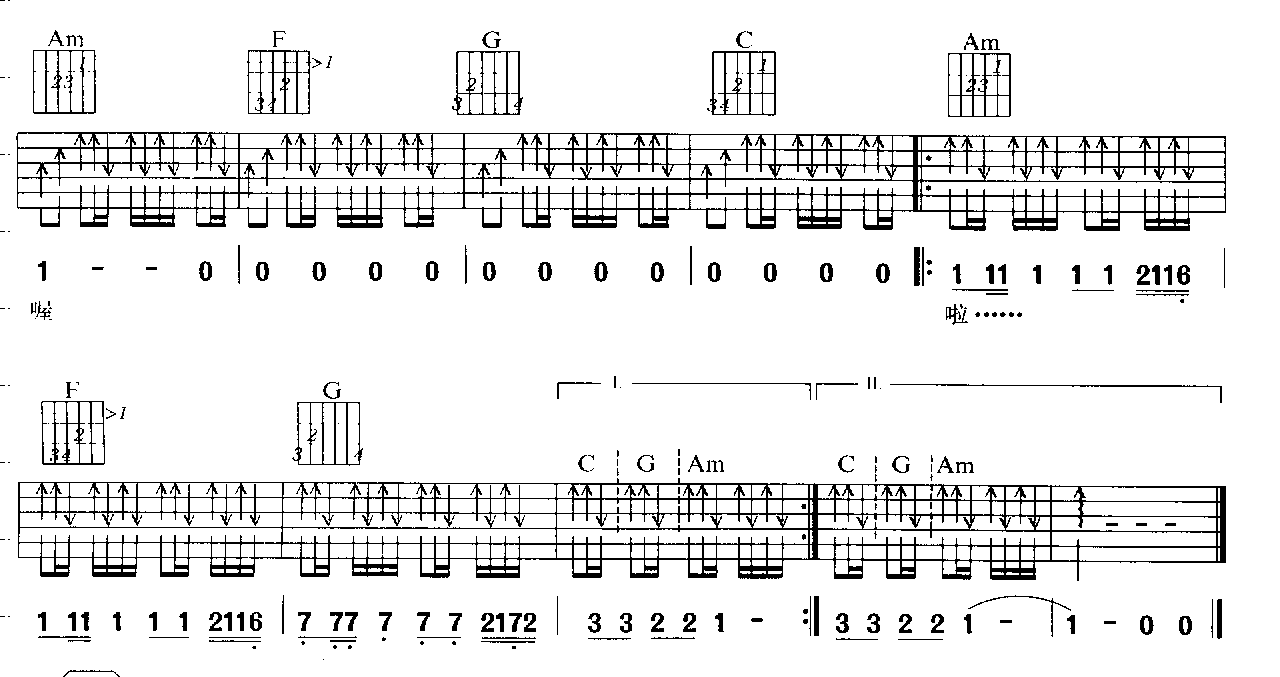 无尽空虚吉他谱,原版歌曲,简单C调弹唱教学,六线谱指弹简谱3张图