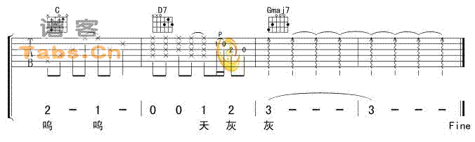 世界末日吉他谱,简单C调原版指弹曲谱,周杰伦高清流行弹唱ver3六线乐谱