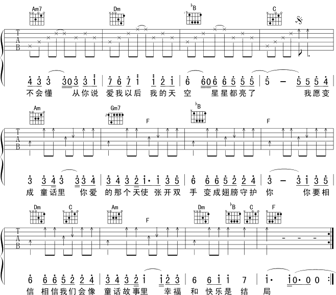 童话吉他谱,原版歌曲,简单F调弹唱教学,六线谱指弹简谱2张图