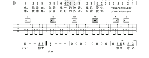 Supper吉他谱,原版歌曲,简单Sta弹唱教学,六线谱指弹简谱3张图