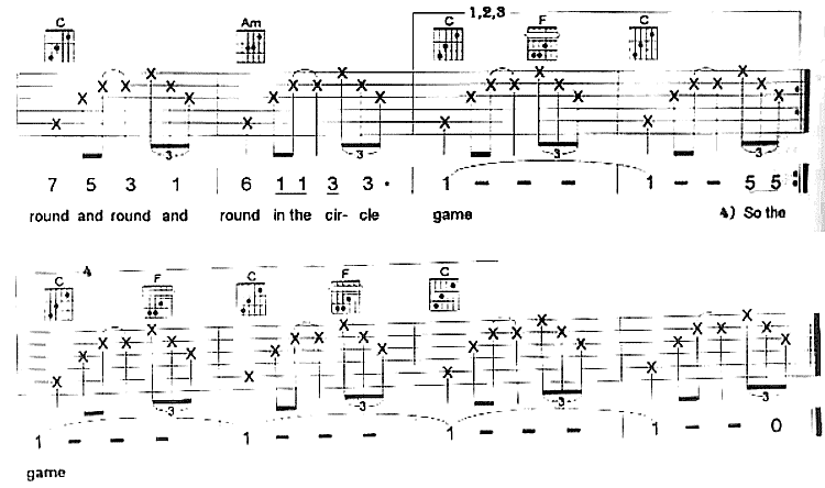 TheCircleGame吉他谱,原版歌曲,简单C调弹唱教学,六线谱指弹简谱3张图
