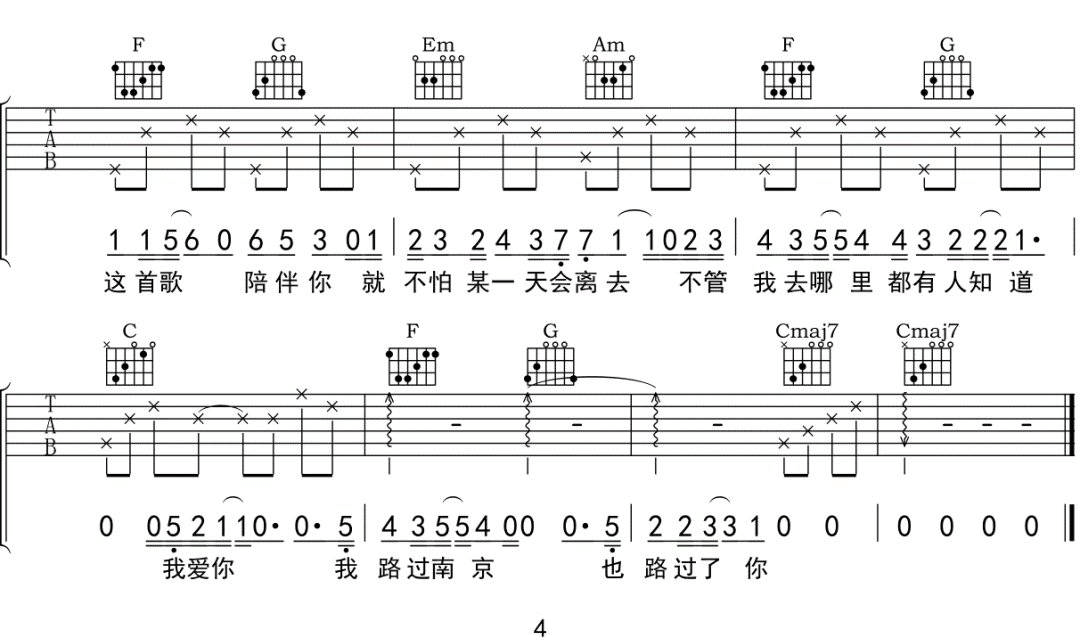 路过南京路过你吉他谱,原版江浩南歌曲,简单C调指弹曲谱,高清六线乐谱