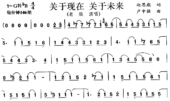 关于现在关于未来吉他谱,简单C调原版指弹曲谱,老狼高清流行弹唱六线乐谱