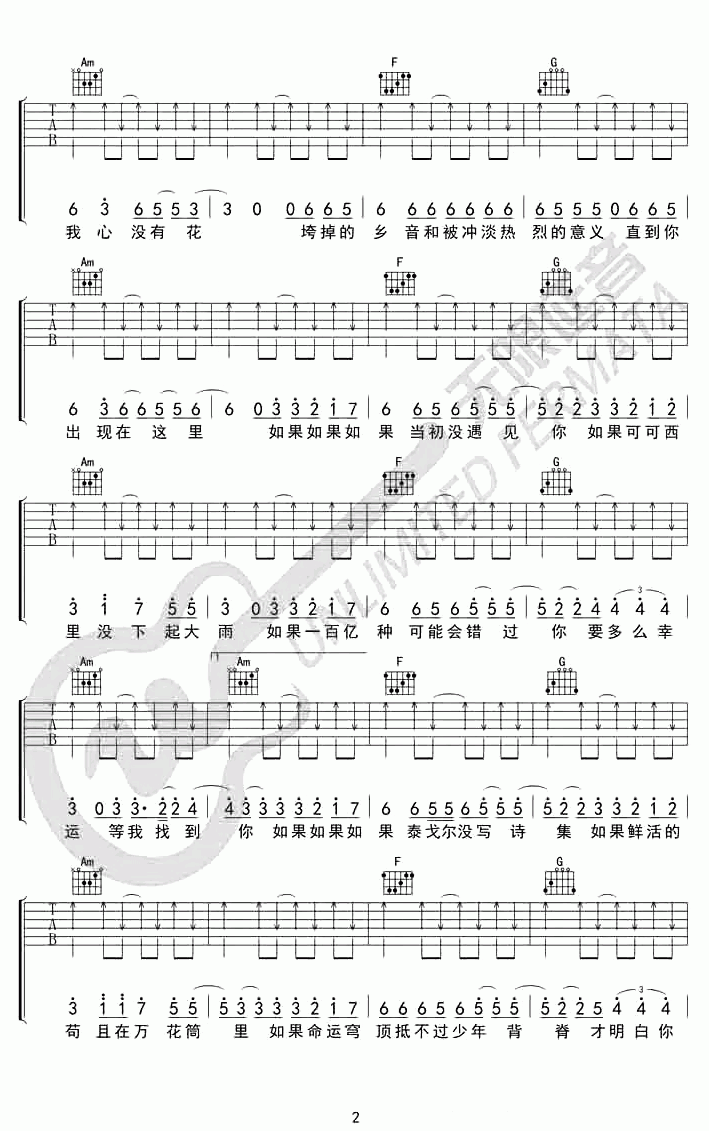 热铁皮房顶的夏天吉他谱,原版歌曲,简单C调弹唱教学,六线谱指弹简谱图