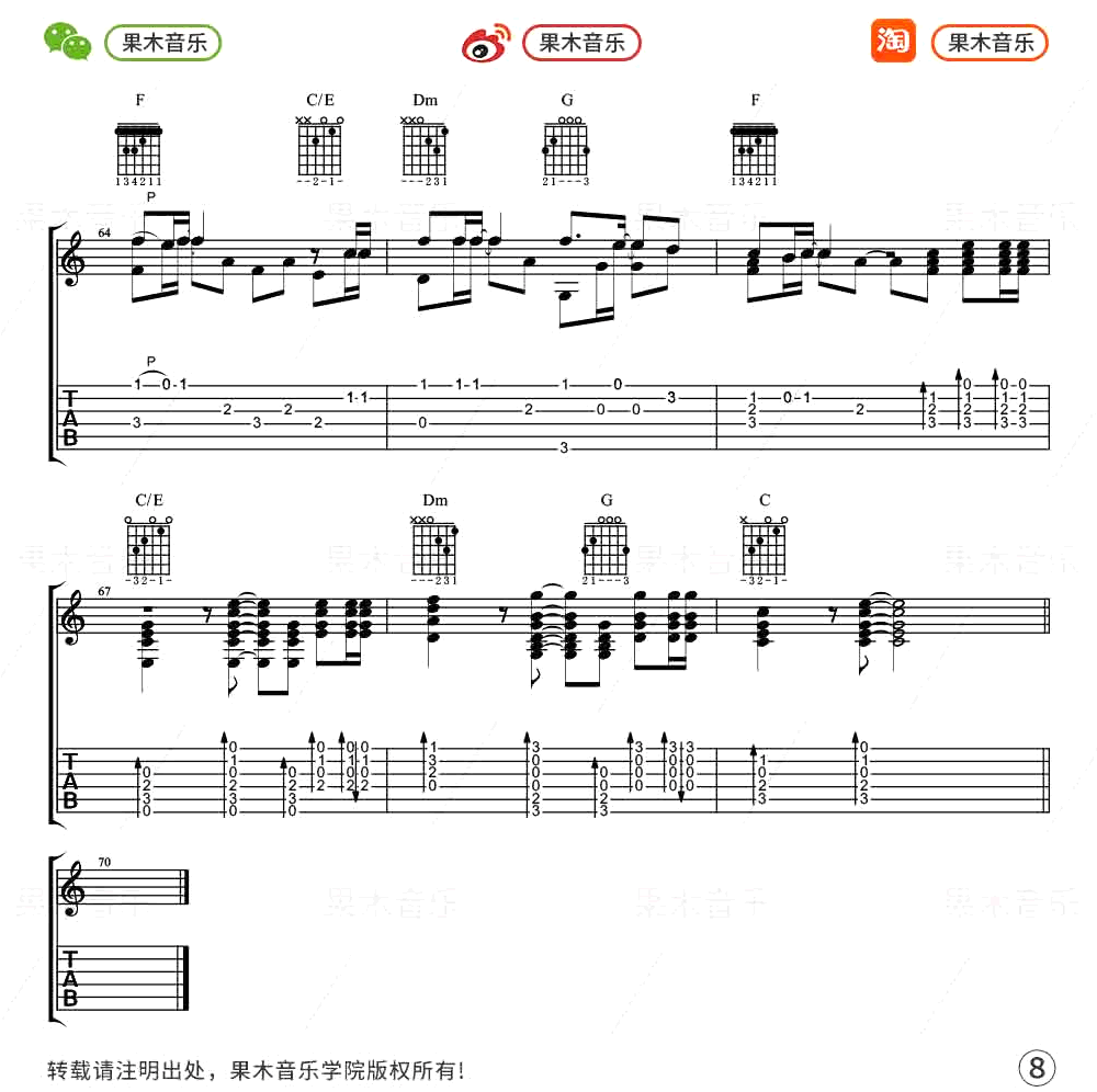 后来吉他谱,原版刘若英歌曲,简单指弹曲谱,高清六线乐谱教学