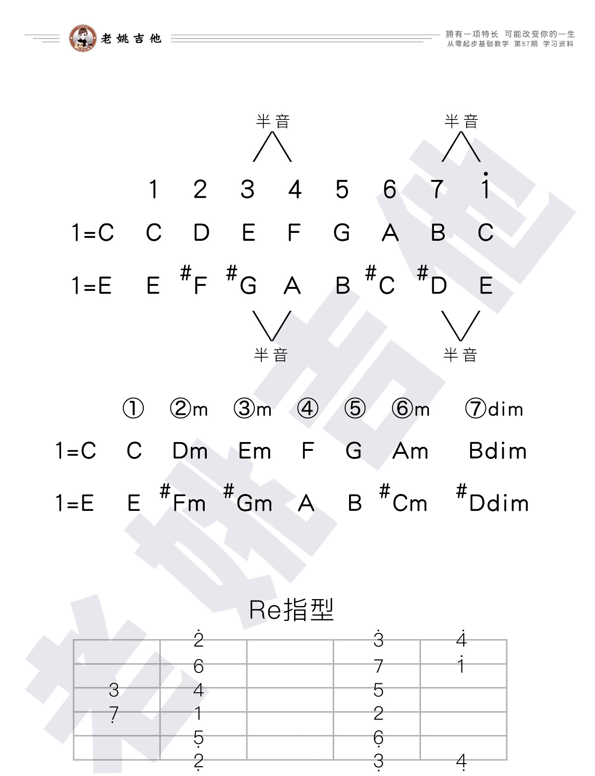 结果吉他谱,原版花儿乐队歌曲,简单E调指弹曲谱,高清六线乐谱教学