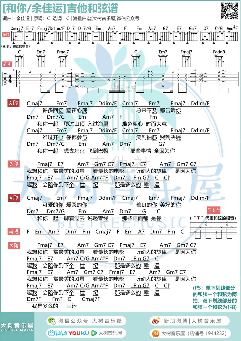 和你吉他谱,原版余佳运歌曲,简单C调弹唱教学,六线谱指弹简谱图