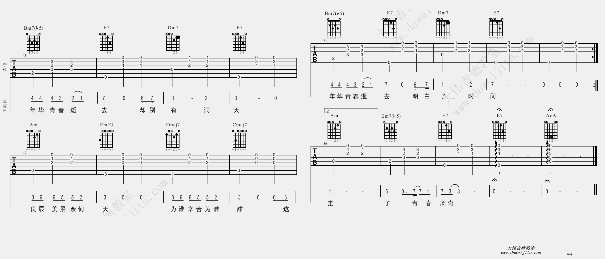 致青春吉他谱,简单C调原版指弹曲谱,王菲高清流行弹唱六线乐谱