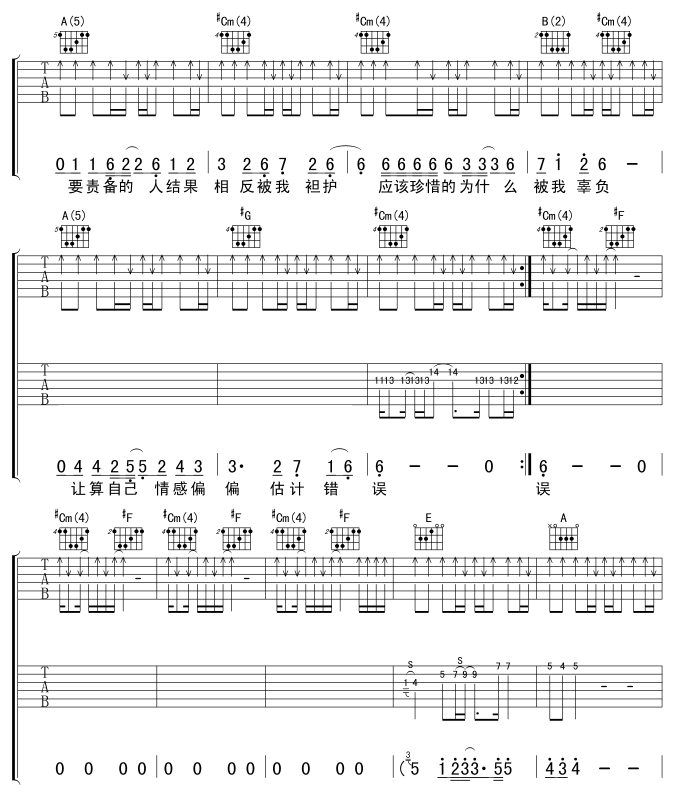 估计错误吉他谱,简单C调原版指弹曲谱,谢霆锋高清流行弹唱六线乐谱