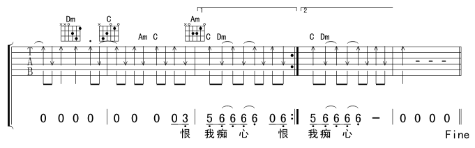 我恨我痴心吉他谱,简单C调原版指弹曲谱,刘德华高清流行弹唱六线乐谱