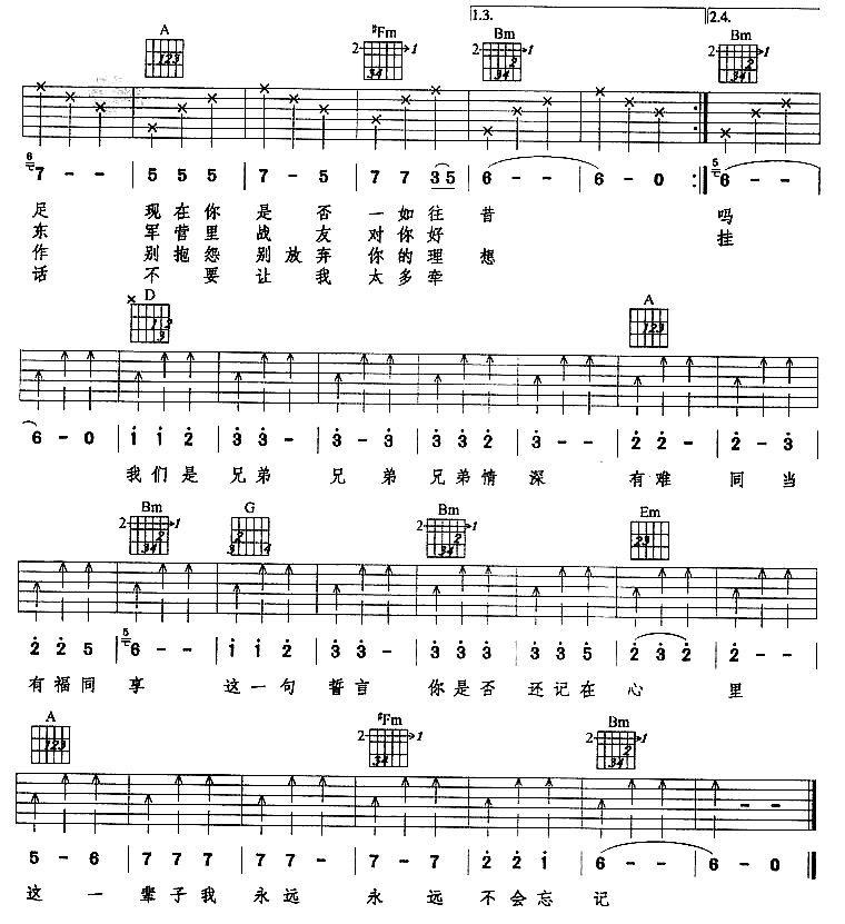 兄弟情深吉他谱,原版歌曲,简单D调弹唱教学,六线谱指弹简谱2张图