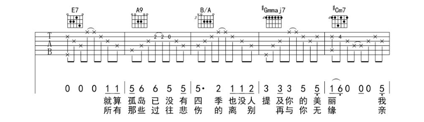 孤鸟的歌吉他谱,原版歌曲,简单E调弹唱教学,六线谱指弹简谱6张图