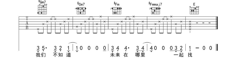 孤鸟的歌吉他谱,原版歌曲,简单E调弹唱教学,六线谱指弹简谱6张图