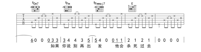 孤鸟的歌吉他谱,原版歌曲,简单E调弹唱教学,六线谱指弹简谱6张图