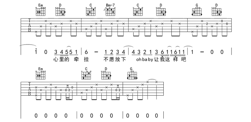 流沙吉他谱,原版歌曲,简单G调弹唱教学,六线谱指弹简谱8张图