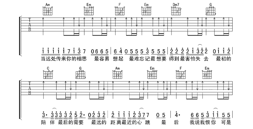 最天使吉他谱,原版歌曲,简单B调弹唱教学,六线谱指弹简谱6张图