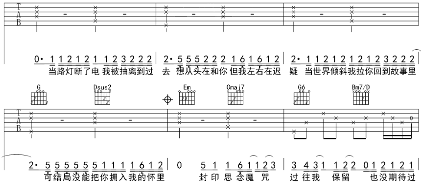 下坠Falling吉他谱,原版歌曲,简单G调弹唱教学,六线谱指弹简谱3张图