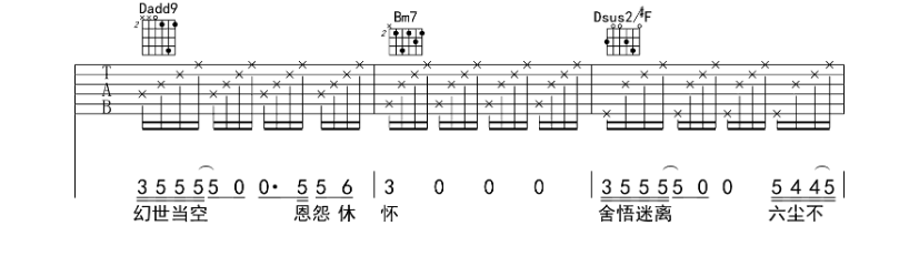 悟空吉他谱,原版歌曲,简单D调弹唱教学,六线谱指弹简谱6张图