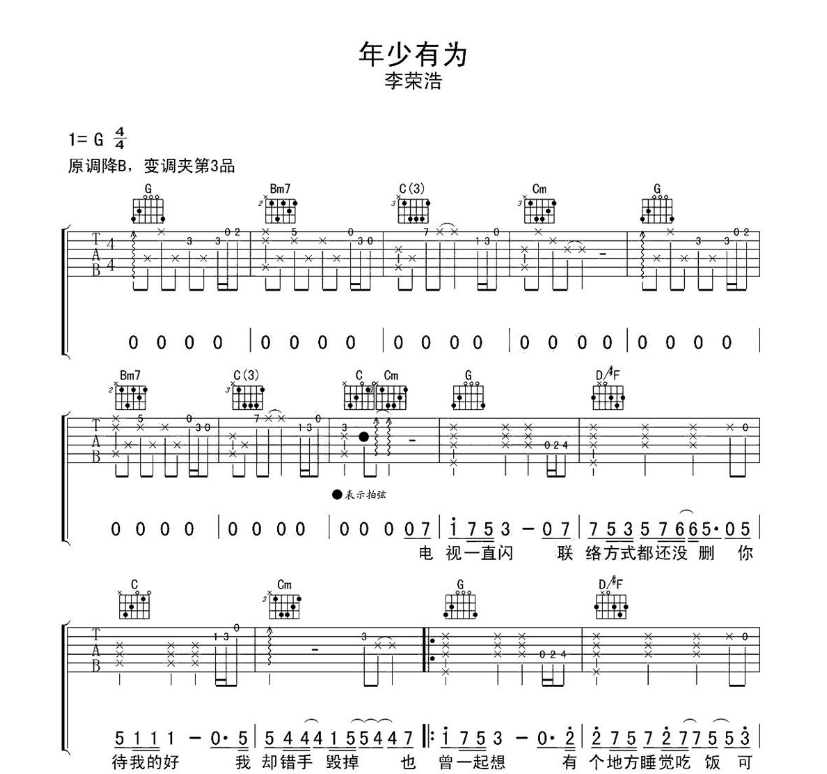 年少有为吉他谱,原版歌曲,简单G调弹唱教学,六线谱指弹简谱6张图