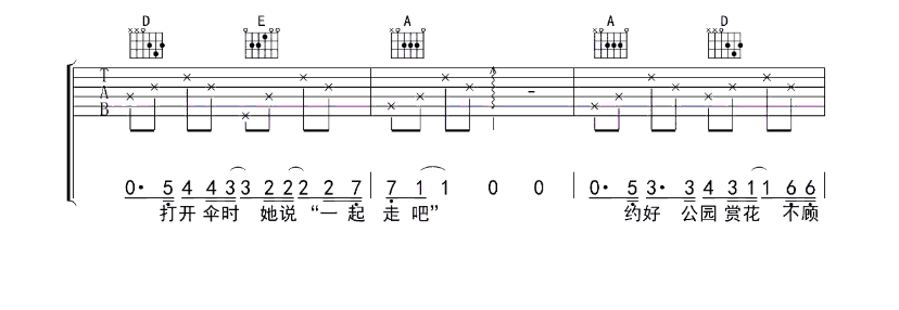 如故吉他谱,原版歌曲,简单G调弹唱教学,六线谱指弹简谱8张图