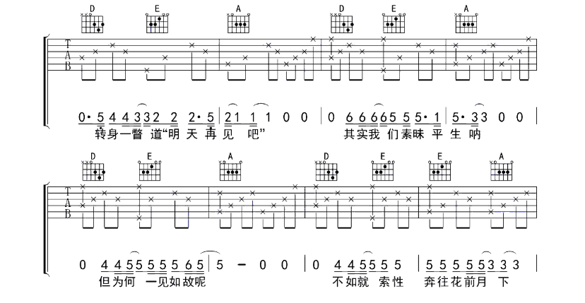 如故吉他谱,原版歌曲,简单G调弹唱教学,六线谱指弹简谱8张图