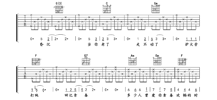 当你老了吉他谱,原版歌曲,简单D调弹唱教学,六线谱指弹简谱6张图