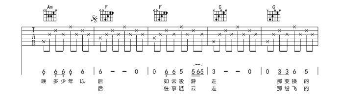 贝加尔湖畔吉他谱,原版歌曲,简单F调弹唱教学,六线谱指弹简谱4张图