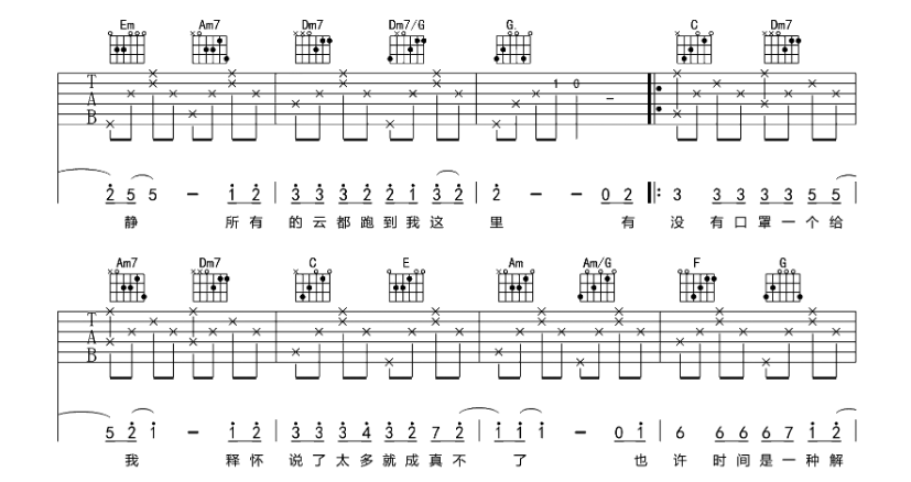 彩虹吉他谱,原版歌曲,简单C调弹唱教学,六线谱指弹简谱6张图