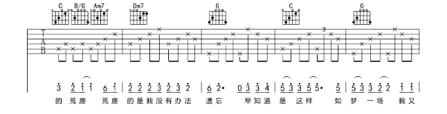 梦一场吉他谱,原版歌曲,简单D调弹唱教学,六线谱指弹简谱6张图