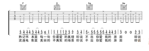 旅行的意义吉他谱,原版歌曲,简单D调弹唱教学,六线谱指弹简谱4张图