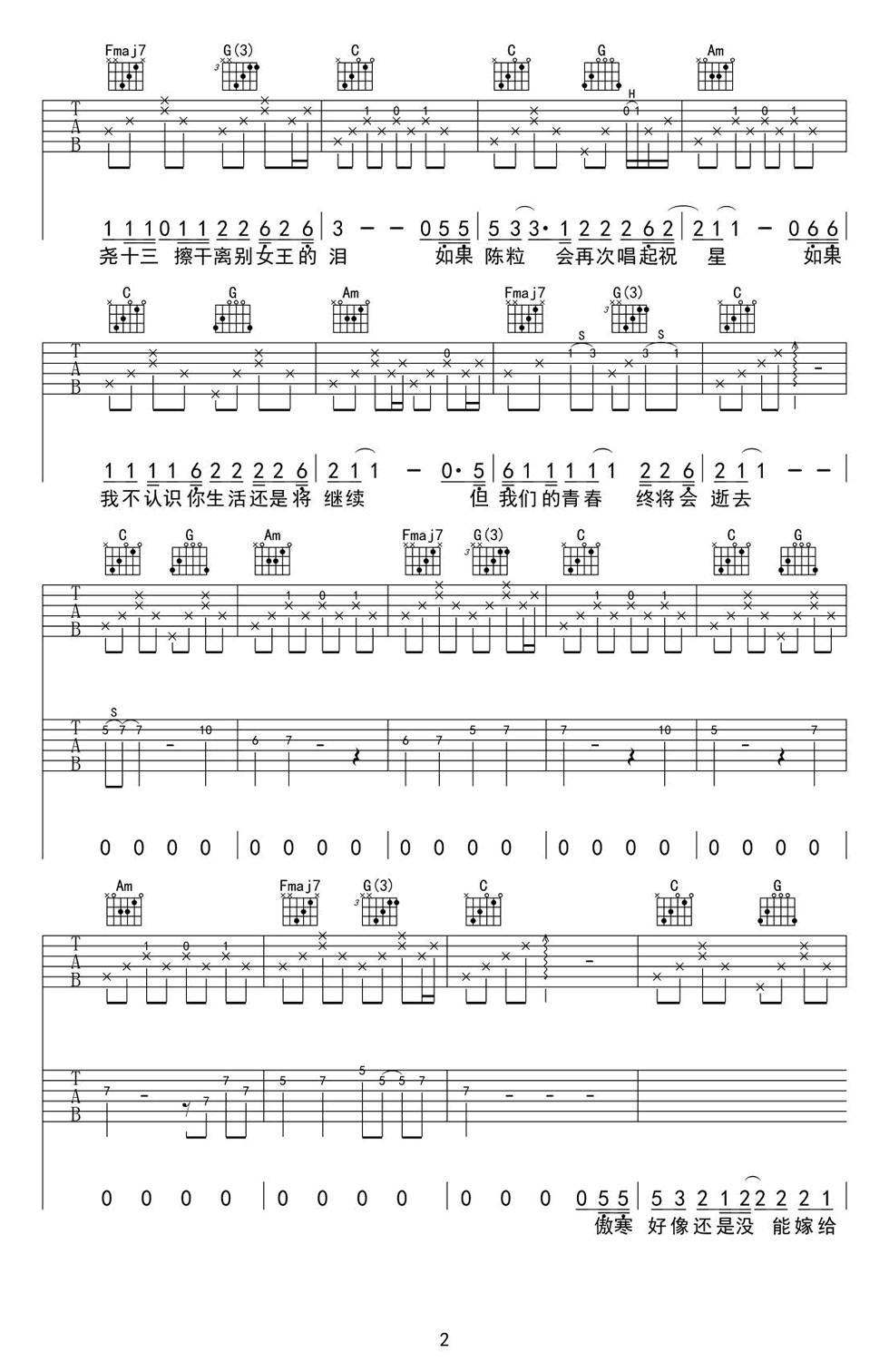 陈小姐的话吉他谱,简单相同原版指弹曲谱,众星高清六线乐谱