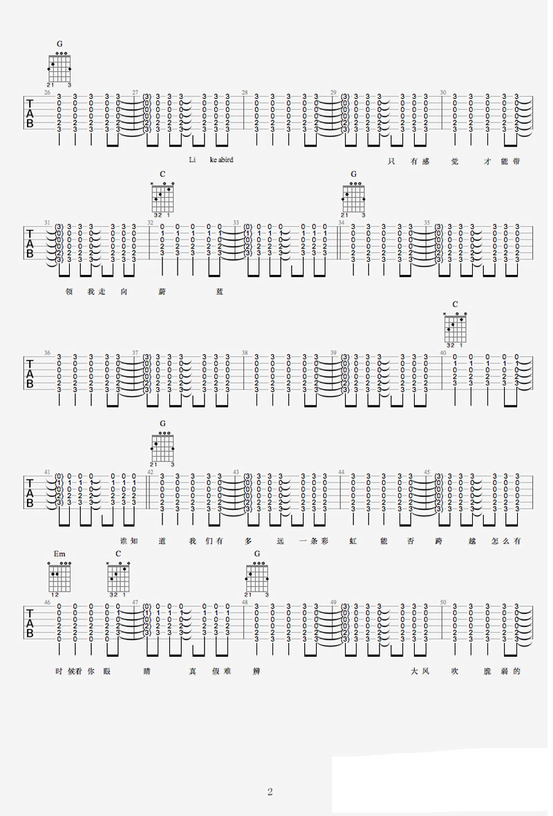 逃跑计划LikeABird吉他谱,简单完整原版指弹曲谱,逃跑计划高清六线乐谱