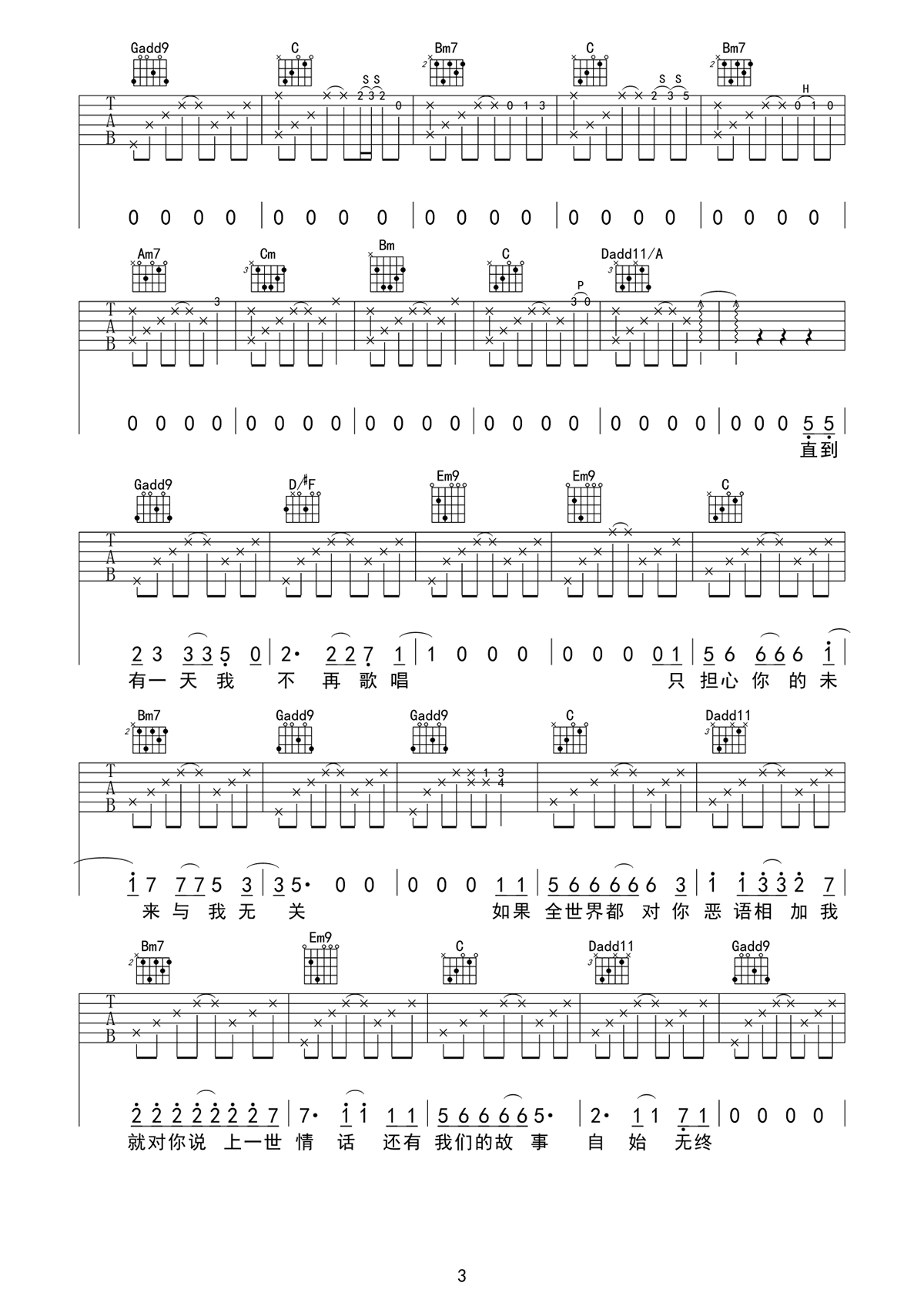 马頔傲寒吉他谱,简单四张原版指弹曲谱,马頔高清六线乐谱