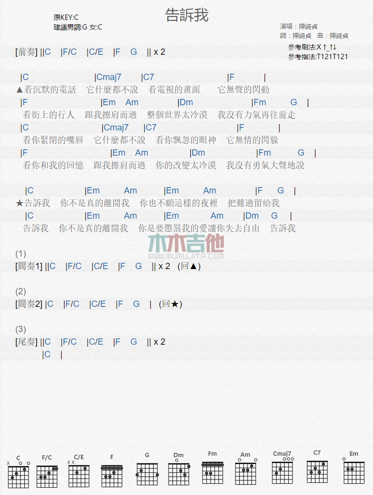 告诉我吉他谱,简单C调原版指弹曲谱,陈绮贞高清流行弹唱六线乐谱